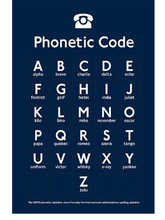 Phonetic Code Alphabet